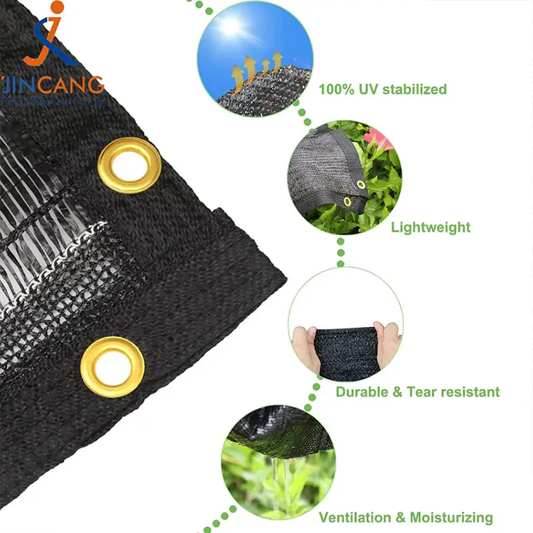 Blokkeert zon en vermindert warmteschaduwnet