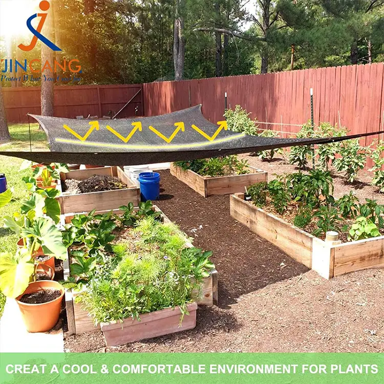 Blokkeert zon en vermindert warmteschaduwnet