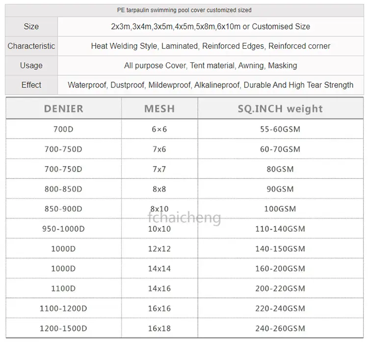 Bovengronds zwembadbedekking